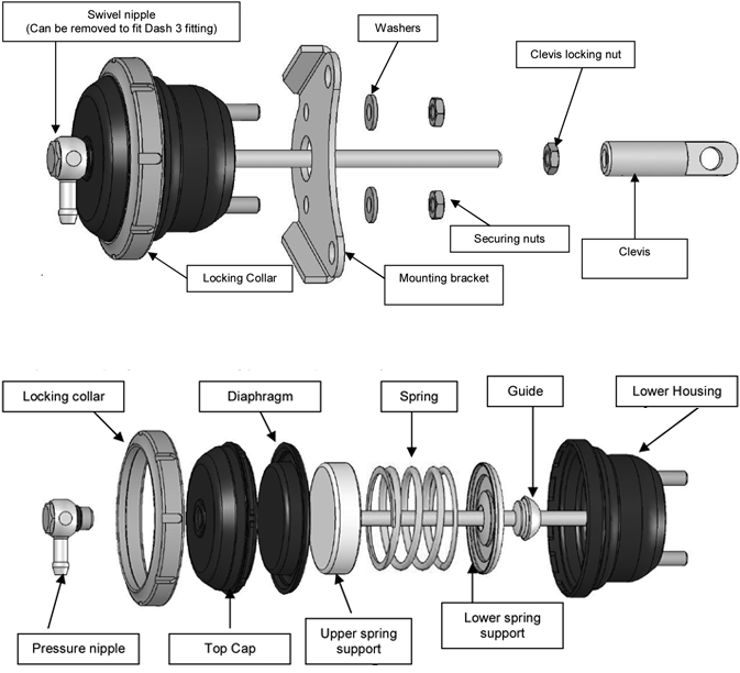 TURBOSMART IWG75 Wastegate Actuator, For Mitsubishi EVO 4-8, 14 PSI, Black, Each Diagram Image