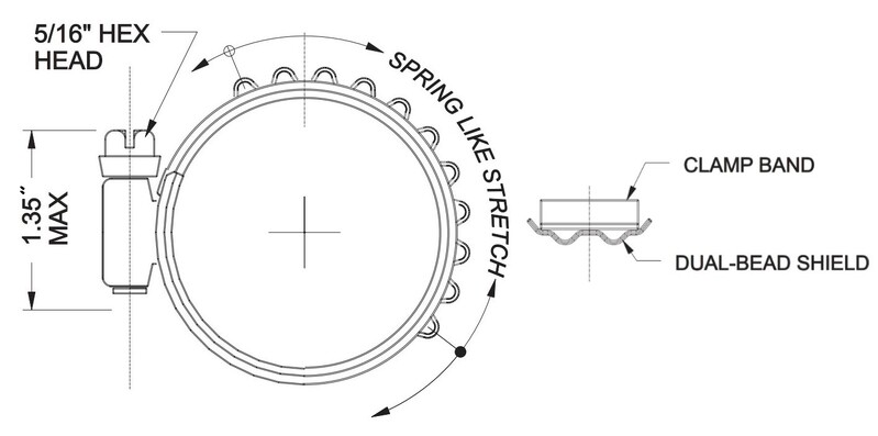 TURBOSMART Constant Tension Clamps, 28-38mm (1.125-1.500″), For 1.25″ ID Silicone Hose, Each Diagram Image