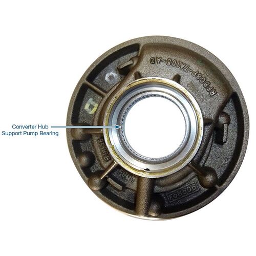 Sonnax Converter Hub Support Pump Bearing, Ford 6R140, Each