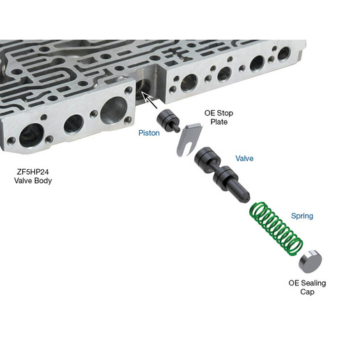 Sonnax Oversized Lubrication Valve Kit, ZF5Hp24, ZF5Hp24A, Each