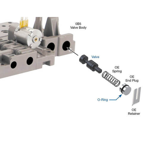 Sonnax Oversized Clutch Cooling Control Valve Kit, VW/Audi 0B5, Dl501, Each