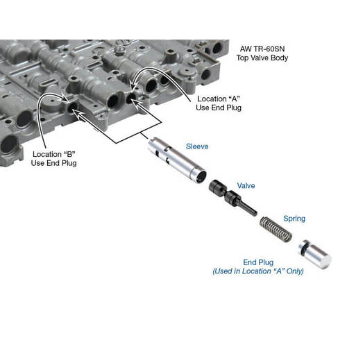 Sonnax Solenoid Modulator Valve Kit, Aisin Aw, Aw Tr-60Sn, 09D, Each