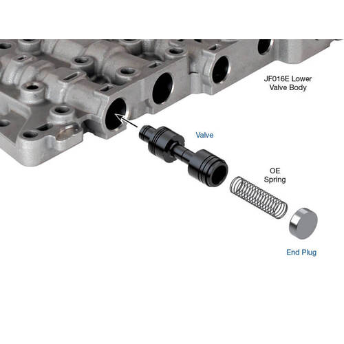 Sonnax Oversized Secondary Pulley Reducing Valve Kit, JF016E & JF017E, Each