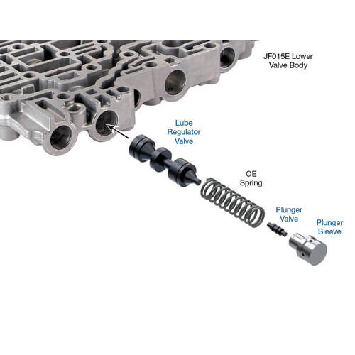 Sonnax Oversized Torque Converter Lube Regulator & Plunger Valve Kit, JF015E (Reof11A), Each