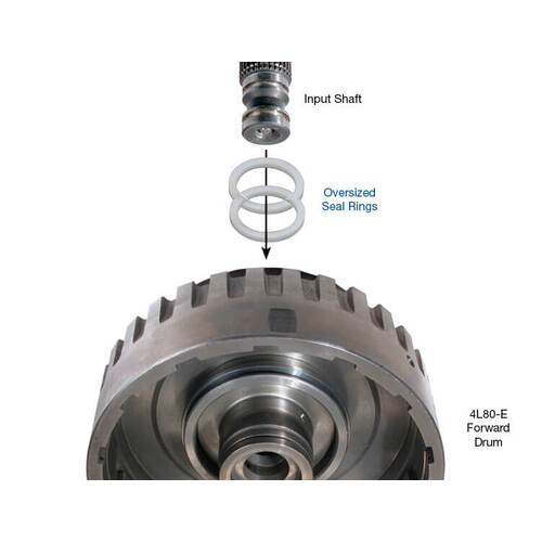 Sonnax Oversized Seal Rings, GM 4L80E, 4L85E