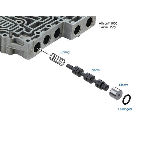 Sonnax Oversized F-Trim Valve Kit, Allison, Allison 1000/2000/2400 '00-'05, Each