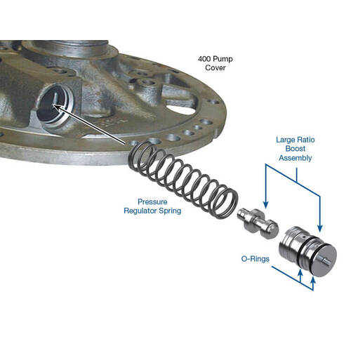 Sonnax Line Pressure Booster Kit, GM, Th400, Each