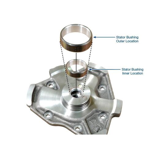 Sonnax Stator Bushing, Ford, 4R27E, Fn4A-El, Fnr5, Fs5A-El