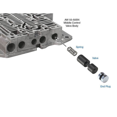 Sonnax Oversized B4 Release Valve Kit, Aisin Aw, Aw55-50Sn, Aw55-51Sn, Each