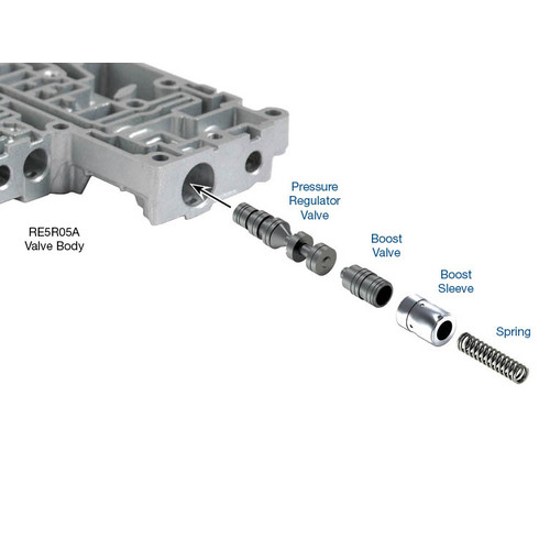 Sonnax Oversized Pressure Regulator & Boost Valve Kit, Jr710E/11E/12E, Re5R05A, Re7R01A, Each