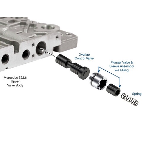 Sonnax Oversized 3-4 Overlap Control Valve Kit, Mercedes 722.6, Each