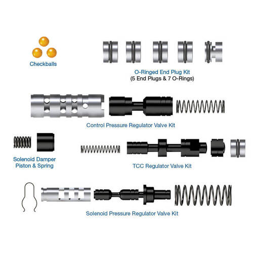 Sonnax Zip Kit®, Ford, 6F35 Gen I, Ii, Each