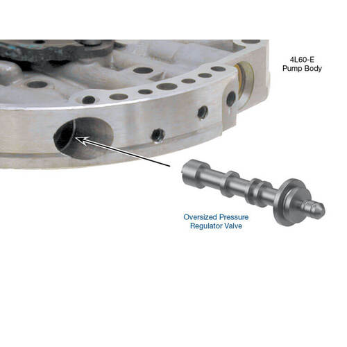 Sonnax Oversized Pressure Regulator Valve, GM, 4L60E, 4L65E, 4L70E, Each