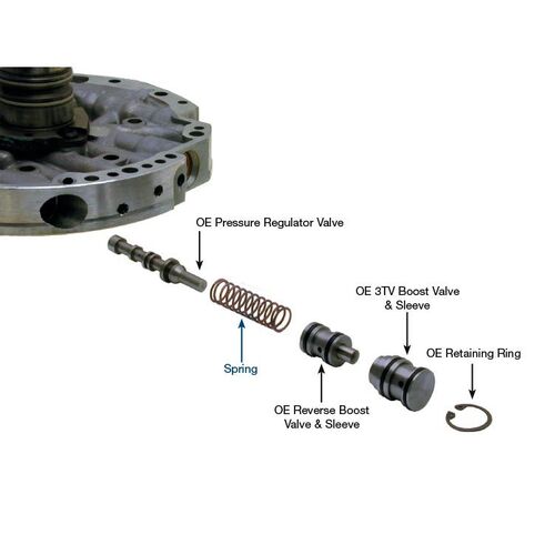 Sonnax Elevated Pressure Main Pressure Regulator Spring, GM, 4L60 Commodore VS to VE 4L60E(700-R4), Each