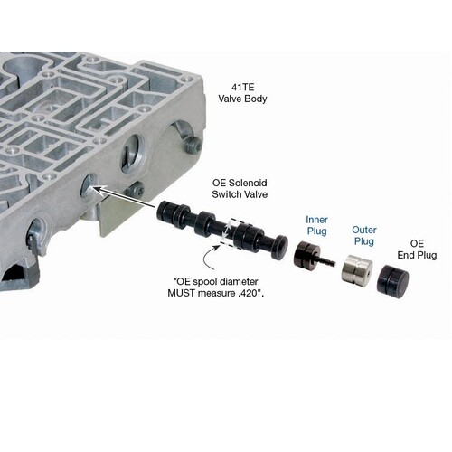 Sonnax Solenoid Switch Valve Plug Kit, Chrysler, 41Te, 42Le, 42Rle, 62Te, RFE Units, Each