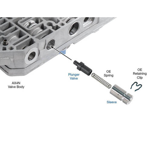 Sonnax Bypass Clutch Control Plunger Valve Kit, Ford, Ax4N, 4F50N .496 Lg Spool Dia., Each