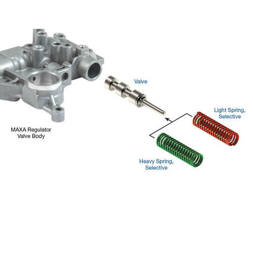 Sonnax Oversized Converter Charge Regulated Pressure Regulator Valve Kit, Honda/Acura 4/5 Speed, Each