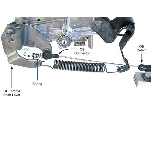 Sonnax Tv Cable Corrector Kit, Ford, Th200, 200-4R, Th200C, 4L60, Axod