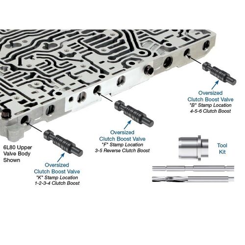 Sonnax Tool Kit, GM 6L45/50/80/90, Each