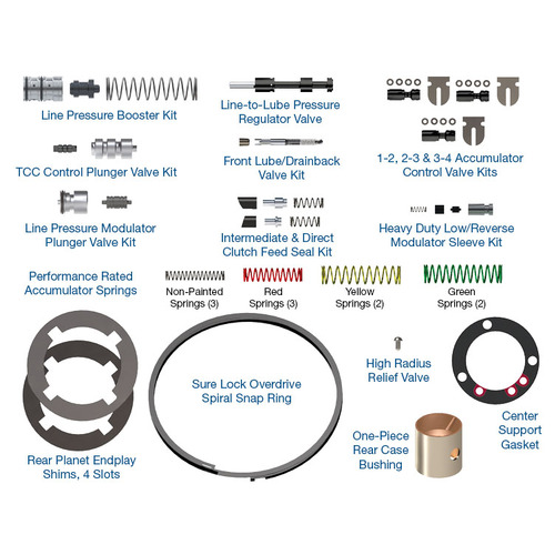 Sonnax Performance Pack, Ford, 4R100, Each