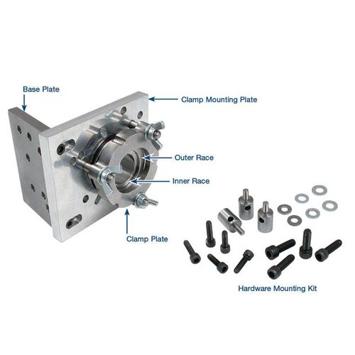 Sonnax Servo Pin Bore Reaming Fixture, Multiple, Each